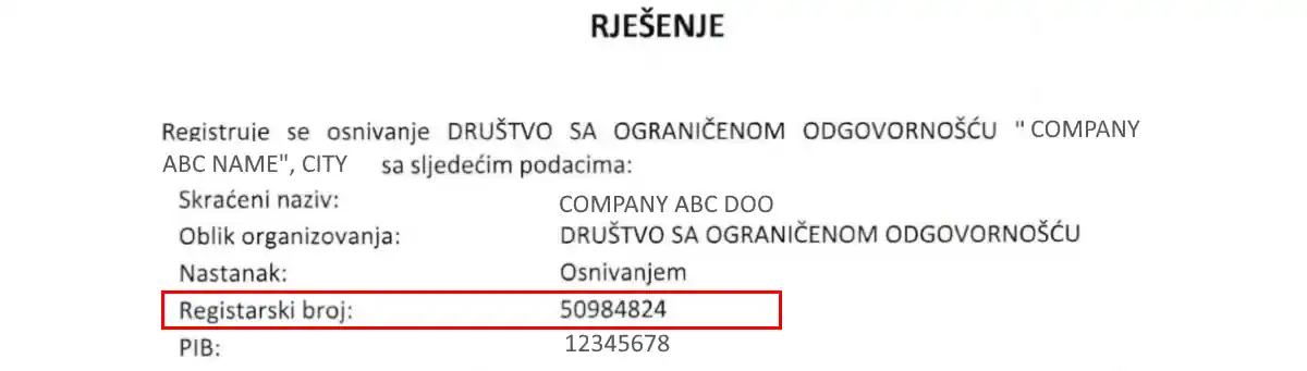 Company Registration Number Montenegro