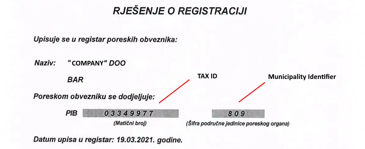 Tax Identification Number Montenegro PIB